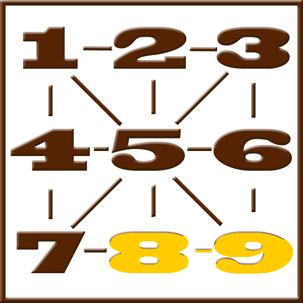 Numerologia de Pitágoras | Linha 8-9